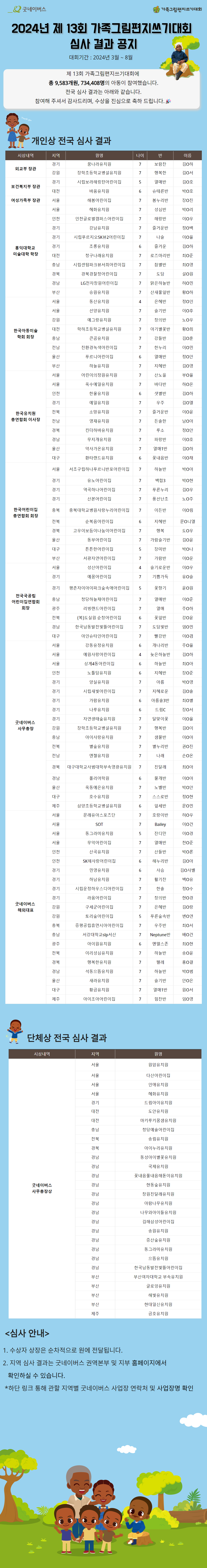 2024년 제 13회 가족그림편지쓰기대회 게시용